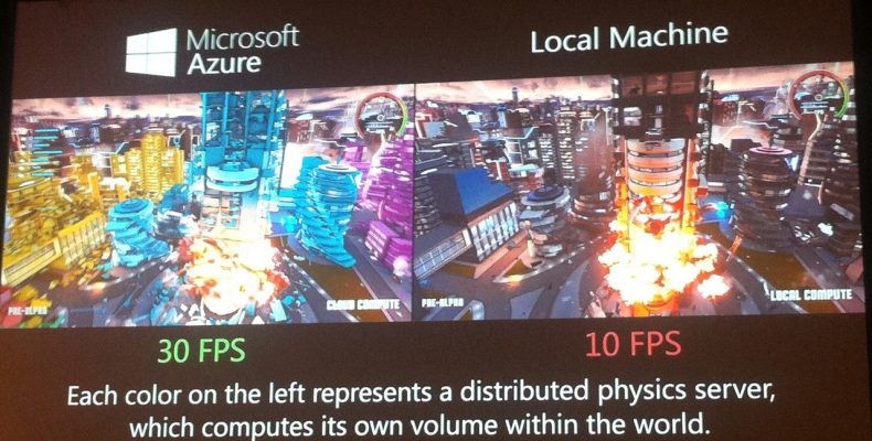 Сравнение обработки игры Crackdown 3 на локальном компьютере и в облаке Azure
