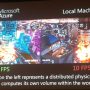 Сравнение обработки игры Crackdown 3 на локальном компьютере и в облаке Azure
