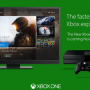 Пять новых проектов с Xbox 360 теперь работают на Xbox One